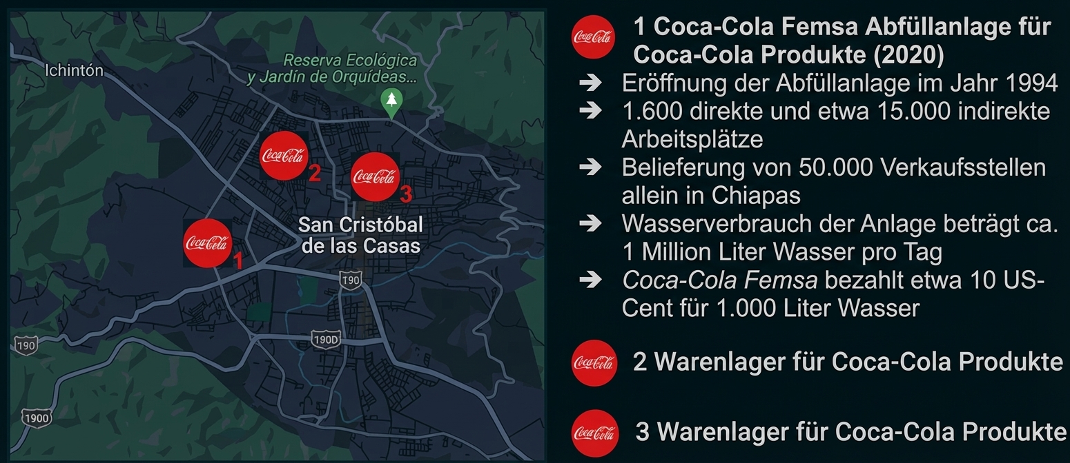Karte mit drei Coca-Cola-Logos und Info zur Abfüllanlage